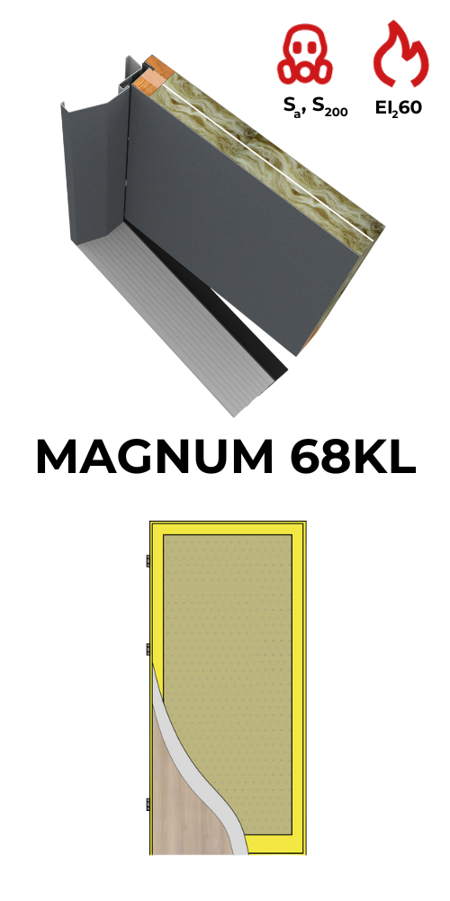 MAGNUM 68KL (EI60) - wewnętrzne
