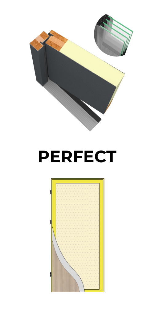 PERFECT 70PL - zewnętrzne